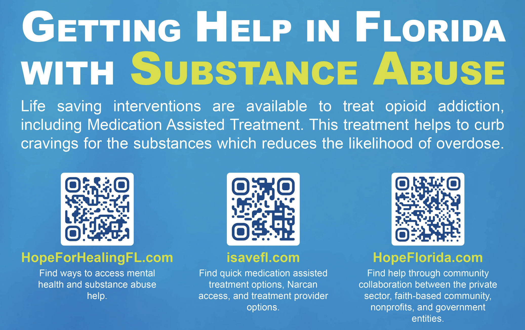 Florida Deploys Tools to Address Overdose Crisis
