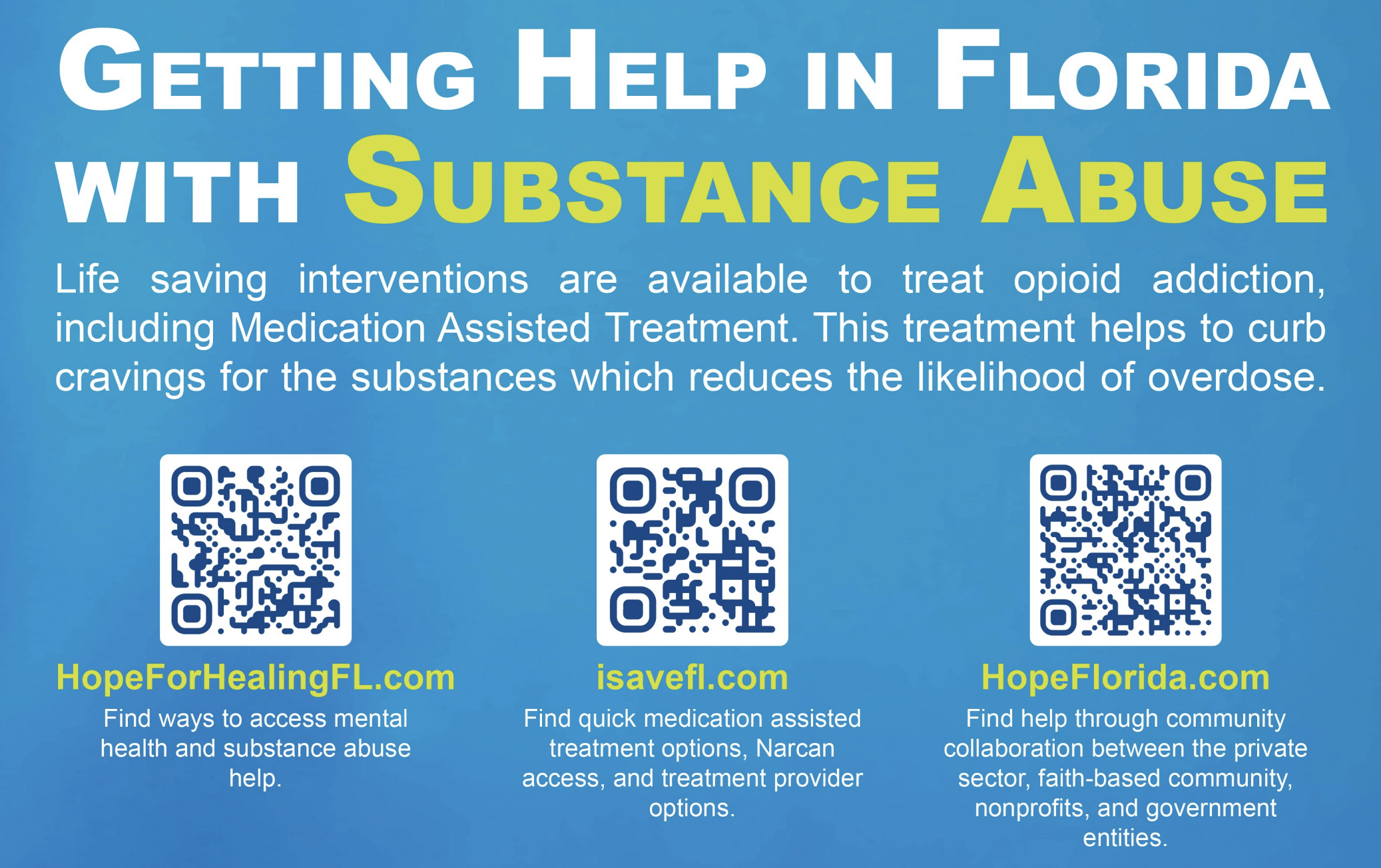 Getting Help in Florida with Substance Abuse