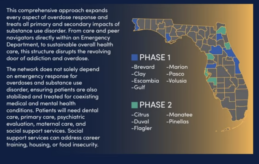 CORE Network launches in phased approach.